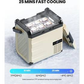 Eenour 705353073908 D18 12 Volt Car Refrigerator Portable Freezer 19qt/18l Battery And Solar 2