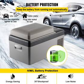 Gearzaar Bxyssczbxsh-c2001 21 Quart Portable Car Fridge Freezer Cooler Mini Refrigerator 12/24v Cooling Pvnhmoo