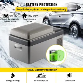 Bxyssczbxsh-c2001 Gearzaar 21 Quart Portable Car Fridge Freezer Cooler Mini Refrigerator 12/24v Cooling Pvnhmoo