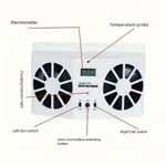 White Solar Car Exhaust Fan - For Parking, Road Trips To Keep Air Fresh New. Price: $28.23.