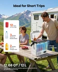 12L 12V Car Fridge Portable Freezer 12/24V Rv Truck Camping Cooler New. Price: $180.99.