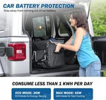 Joytutus 12 Volt Refrigerator, 26 Quart 25L Electric Cooler - Black/silver Used. Price: $166.88.
