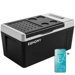 Portable Refrigerator 19QT 12V Compressor Electric Cooler App Control Euhomy New. Price: $209.99.