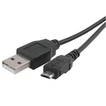 Micro Usb 2.0 Pc Sync Cord For Blackberry Curve 8520 New. Price: $8.45.