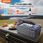 Car Refrigerator, 12 Volt Fridge, Rv New. Price: $190.16.